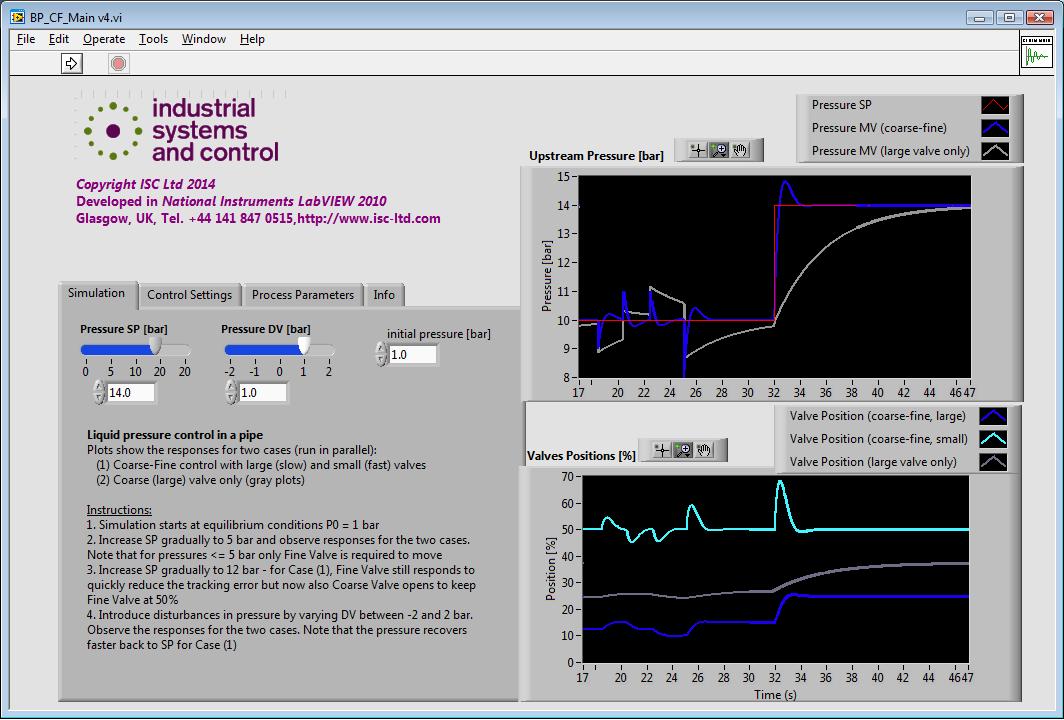 simulation based training tool