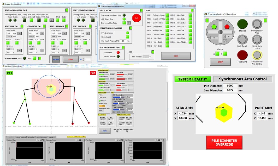 using simulation for development